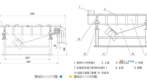 直线振动筛工作原理结构图、型号和参数