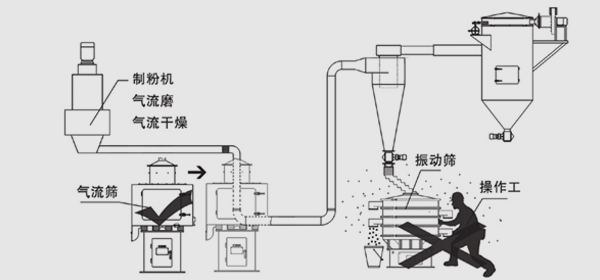 茄子视频黄下载茄子黄色网站省人
